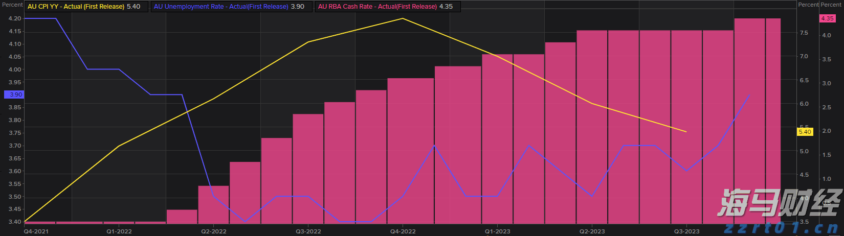 美股动态 | 多数中概股回升 禾赛(HSAI.US)涨幅超5%