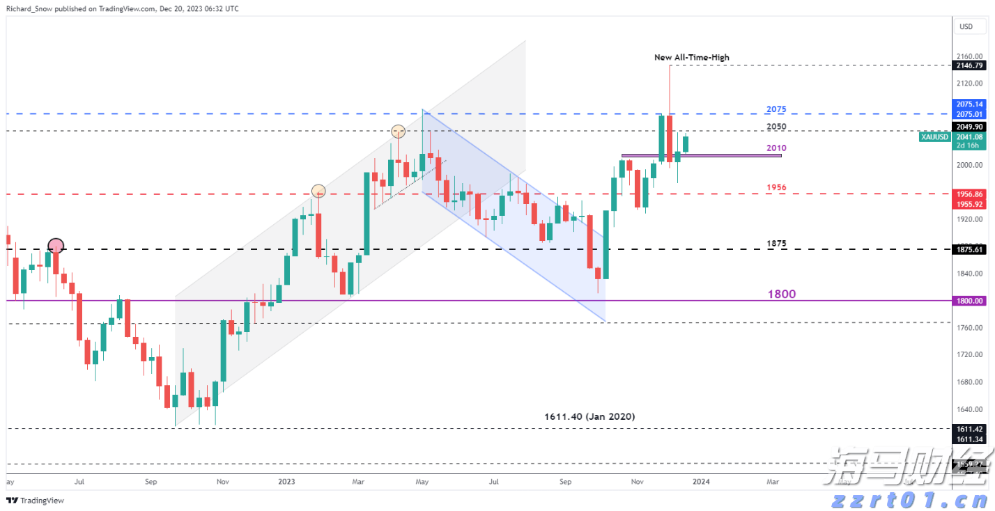 山东省市场监管局多措并举为北京2022年冬奥会和冬残奥会顺利举办保驾护航