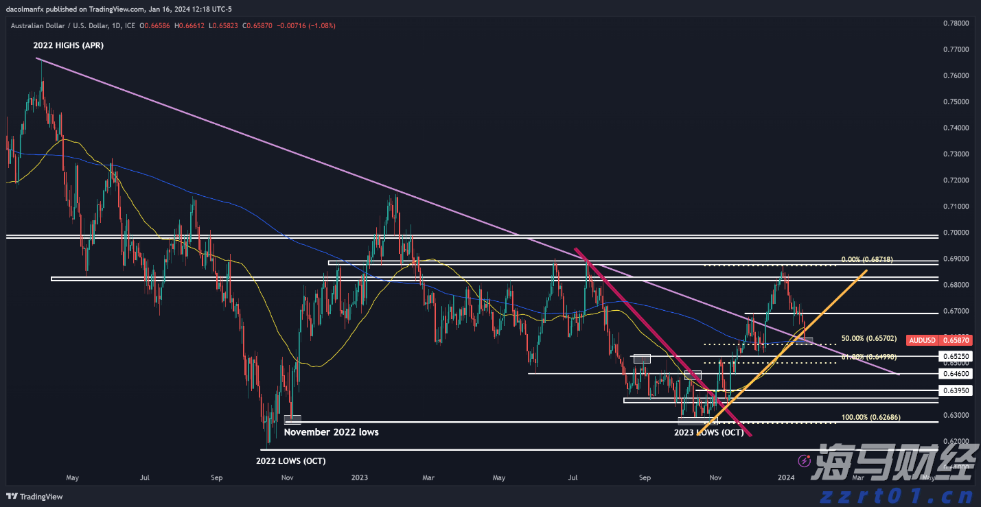 北水动向|北水成交净买入358.76亿 创历史单日新高 港股ETF及科技股成为抢手货