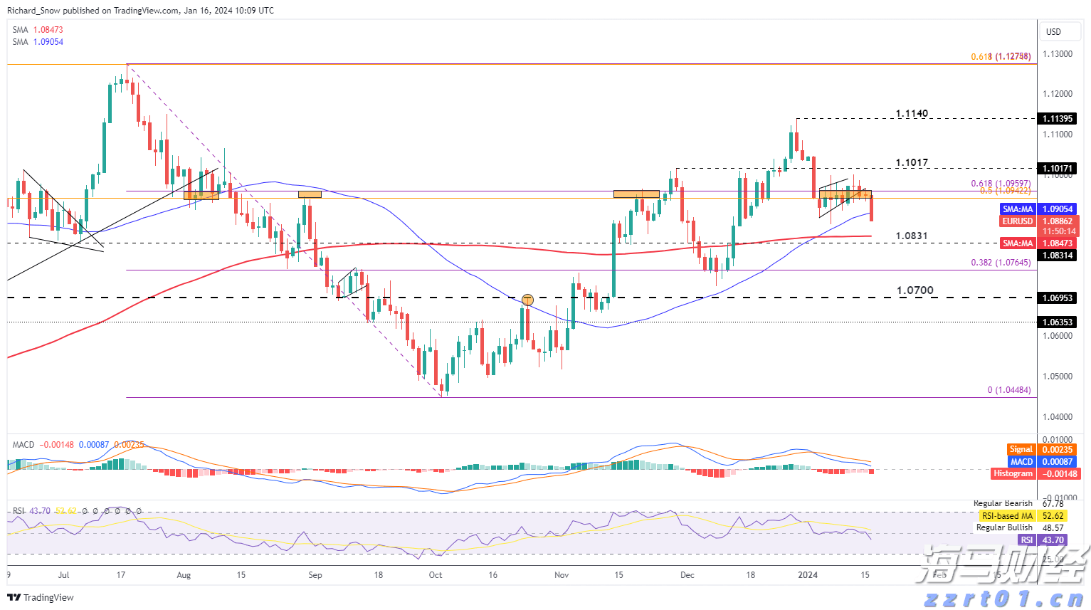 北水动向|北水成交净买入358.76亿 创历史单日新高 港股ETF及科技股成为抢手货