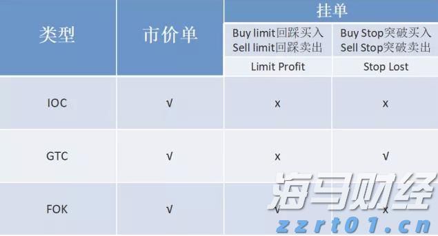 通胀“暂时论”再现！华尔街看好CPI公布后美股继续上涨