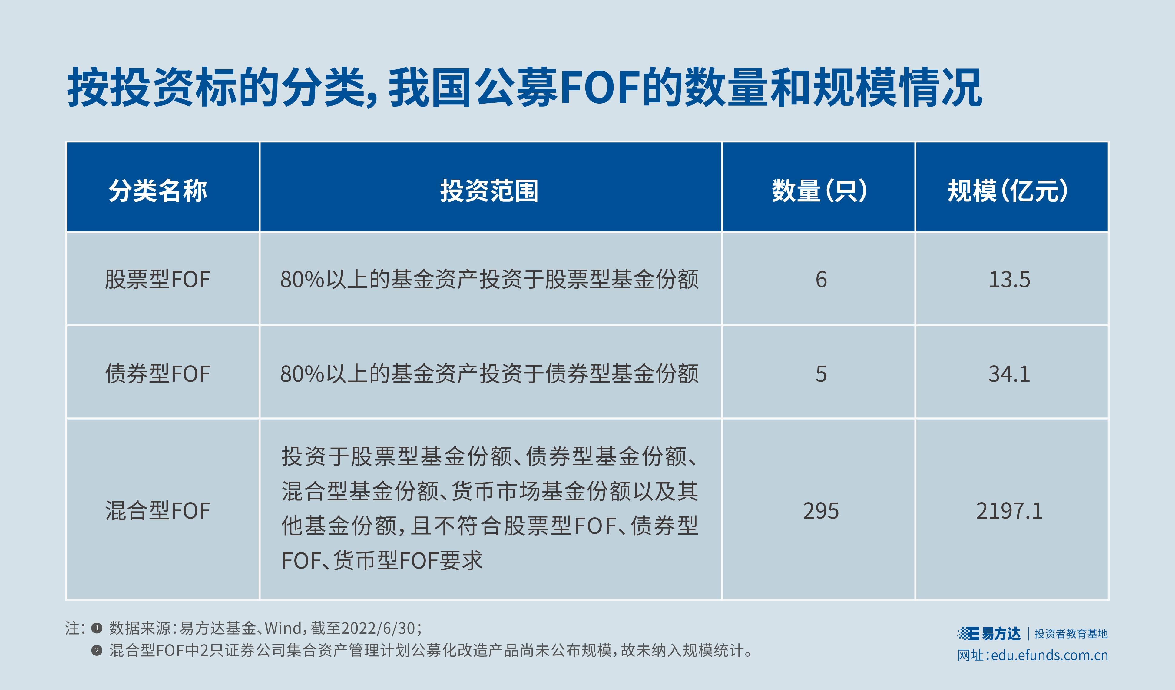 闽江河口湿地“上新”