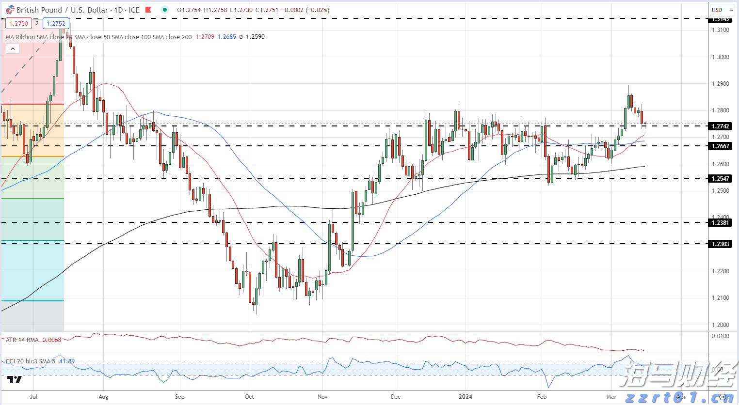 北京公布8起医疗美容类违法案件典型案例