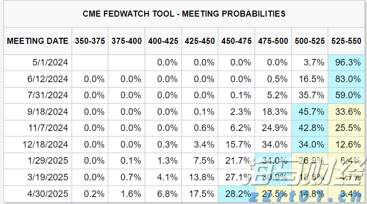 青海：加强人才队伍建设  打造药品检验“铁军”