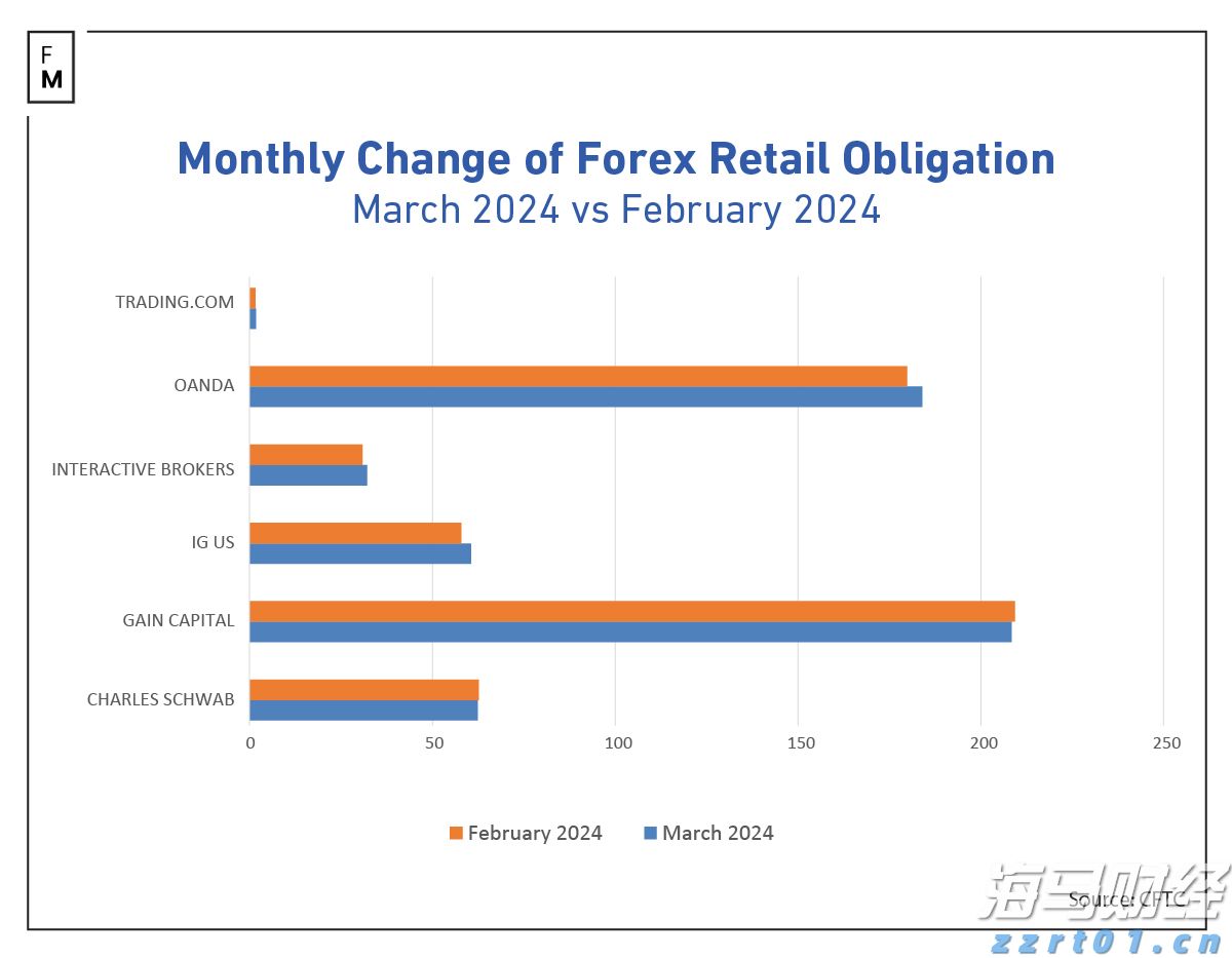 山东省市场监管局部署开展“放心消费在山东”深化提升十大行动