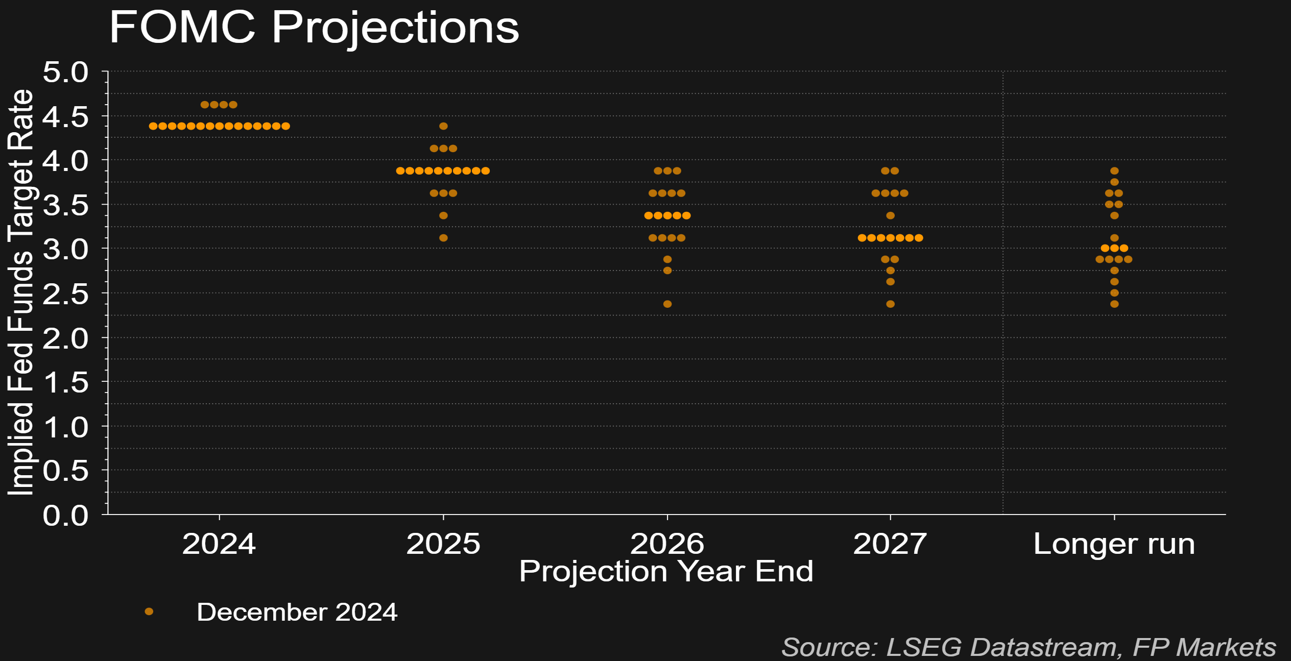 四川全面推进食品安全“两个责任”落实 深化“守查保”行动 守护食品安全