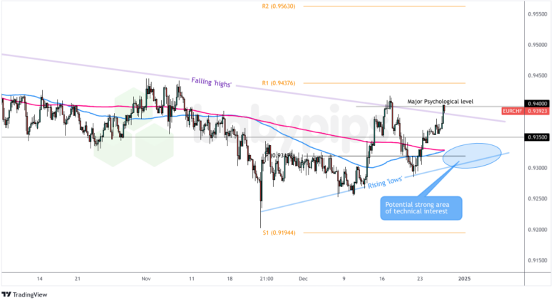 江西食品抽检数据诊疗推动食品安全“两个责任”落实